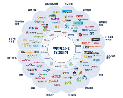 數字內容制作服務 提升品牌影響力的關鍵策略