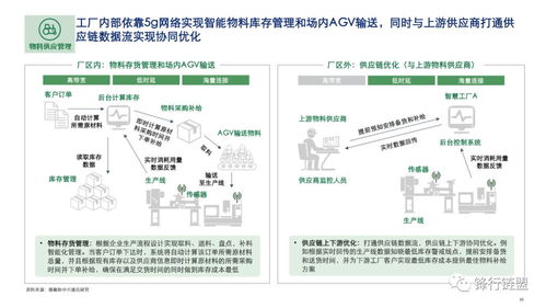 德勤與中興通訊聯(lián)合發(fā)布《5G ICT行業(yè)趨勢(shì)白皮書 聚焦數(shù)字內(nèi)容制作服務(wù)新紀(jì)元》